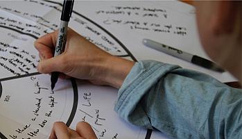 Image representing Designing Education