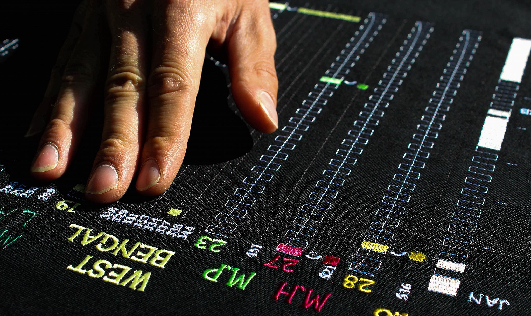 A hand on a piece of embroidered cloth