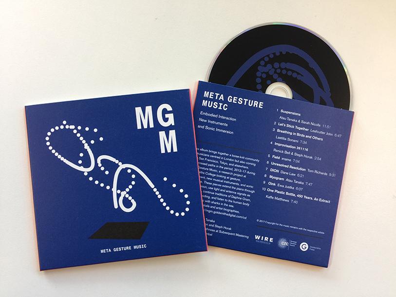 Cover of Meta Gesture Music