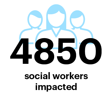 4850 social workers impacted